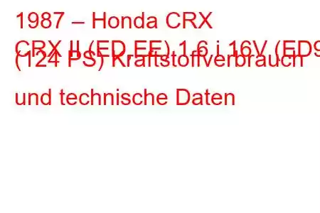 1987 – Honda CRX
CRX II (ED,EE) 1.6 i 16V (ED9) (124 PS) Kraftstoffverbrauch und technische Daten