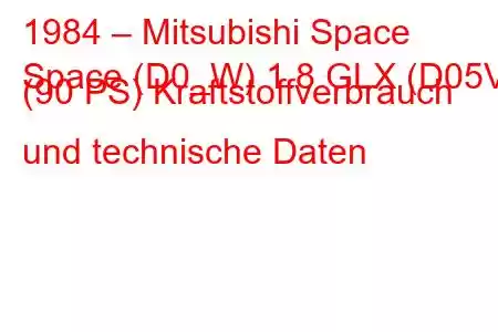 1984 – Mitsubishi Space
Space (D0_W) 1.8 GLX (D05V) (90 PS) Kraftstoffverbrauch und technische Daten