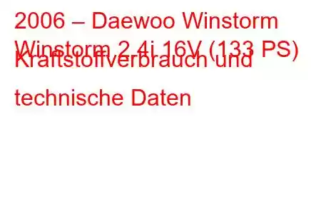 2006 – Daewoo Winstorm
Winstorm 2.4i 16V (133 PS) Kraftstoffverbrauch und technische Daten