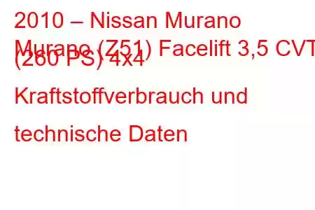 2010 – Nissan Murano
Murano (Z51) Facelift 3,5 CVT (260 PS) 4x4 Kraftstoffverbrauch und technische Daten