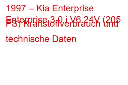 1997 – Kia Enterprise
Enterprise 3.0 i V6 24V (205 PS) Kraftstoffverbrauch und technische Daten