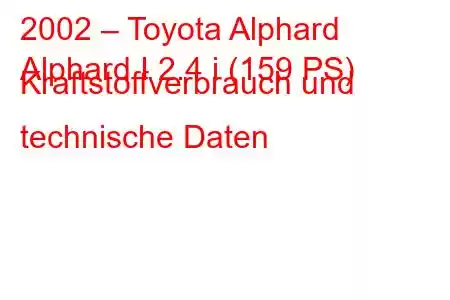 2002 – Toyota Alphard
Alphard I 2.4 i (159 PS) Kraftstoffverbrauch und technische Daten