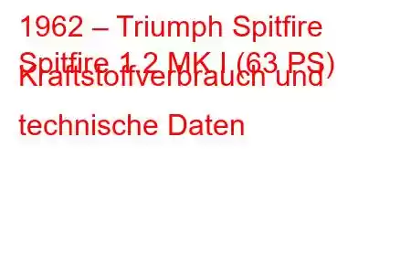 1962 – Triumph Spitfire
Spitfire 1.2 MK I (63 PS) Kraftstoffverbrauch und technische Daten