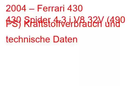 2004 – Ferrari 430
430 Spider 4.3 i V8 32V (490 PS) Kraftstoffverbrauch und technische Daten