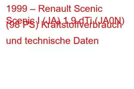 1999 – Renault Scenic
Scenic I (JA) 1.9 dTi (JA0N) (98 PS) Kraftstoffverbrauch und technische Daten