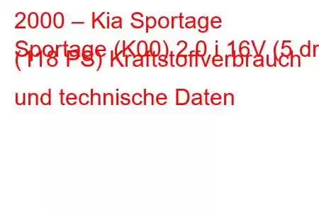 2000 – Kia Sportage
Sportage (K00) 2.0 i 16V (5 dr) (118 PS) Kraftstoffverbrauch und technische Daten