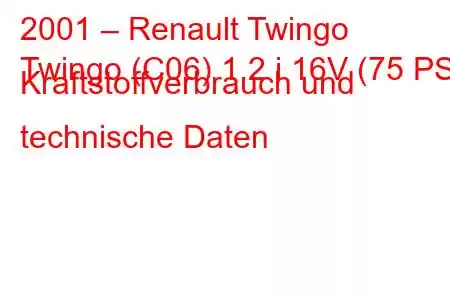 2001 – Renault Twingo
Twingo (C06) 1.2 i 16V (75 PS) Kraftstoffverbrauch und technische Daten