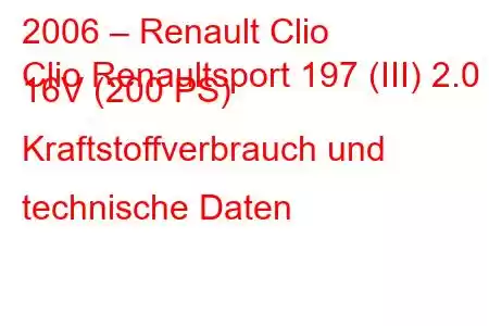 2006 – Renault Clio
Clio Renaultsport 197 (III) 2.0 i 16V (200 PS) Kraftstoffverbrauch und technische Daten