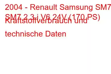 2004 - Renault Samsung SM7
SM7 2.3 i V6 24V (170 PS) Kraftstoffverbrauch und technische Daten