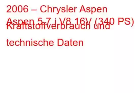 2006 – Chrysler Aspen
Aspen 5.7 i V8 16V (340 PS) Kraftstoffverbrauch und technische Daten