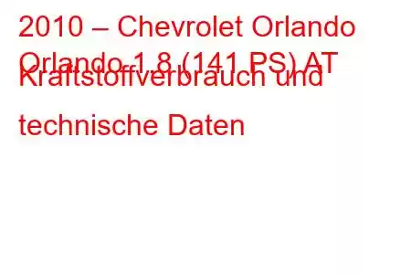 2010 – Chevrolet Orlando
Orlando 1.8 (141 PS) AT Kraftstoffverbrauch und technische Daten