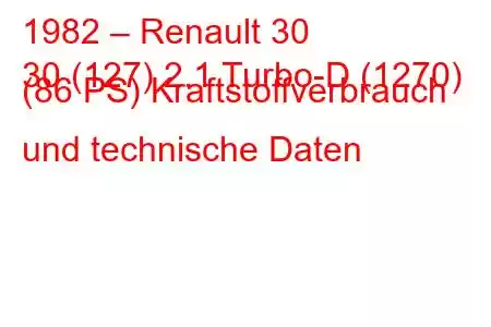 1982 – Renault 30
30 (127) 2.1 Turbo-D (1270) (86 PS) Kraftstoffverbrauch und technische Daten