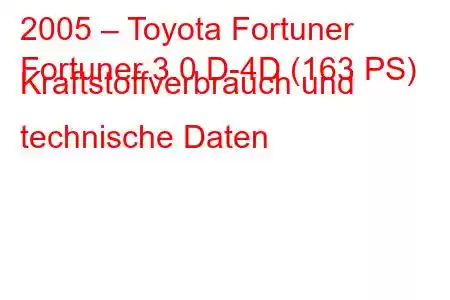 2005 – Toyota Fortuner
Fortuner 3.0 D-4D (163 PS) Kraftstoffverbrauch und technische Daten