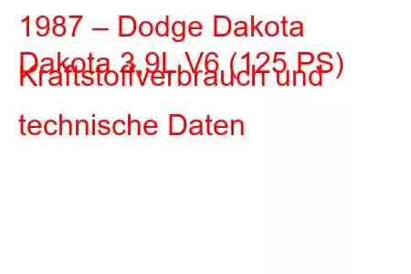 1987 – Dodge Dakota
Dakota 3,9L V6 (125 PS) Kraftstoffverbrauch und technische Daten