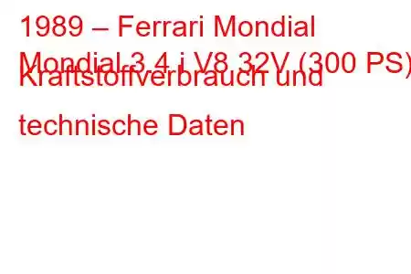 1989 – Ferrari Mondial
Mondial 3.4 i V8 32V (300 PS) Kraftstoffverbrauch und technische Daten