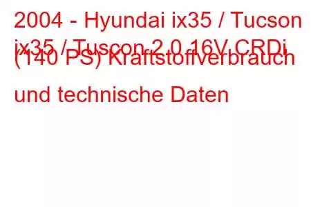 2004 - Hyundai ix35 / Tucson
ix35 / Tuscon 2.0 16V CRDi (140 PS) Kraftstoffverbrauch und technische Daten