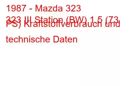 1987 - Mazda 323
323 III Station (BW) 1,5 (73 PS) Kraftstoffverbrauch und technische Daten