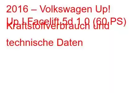 2016 – Volkswagen Up!
Up I Facelift 5d 1.0 (60 PS) Kraftstoffverbrauch und technische Daten