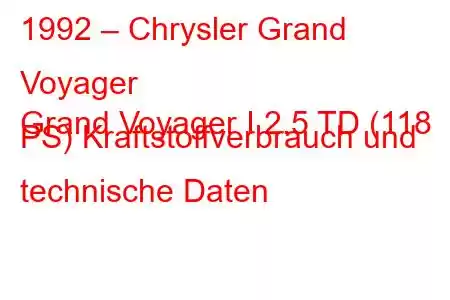 1992 – Chrysler Grand Voyager
Grand Voyager I 2.5 TD (118 PS) Kraftstoffverbrauch und technische Daten