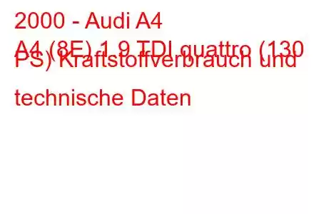 2000 - Audi A4
A4 (8E) 1.9 TDI quattro (130 PS) Kraftstoffverbrauch und technische Daten