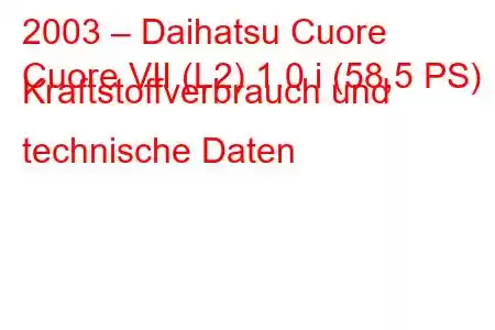 2003 – Daihatsu Cuore
Cuore VII (L2) 1.0 i (58,5 PS) Kraftstoffverbrauch und technische Daten