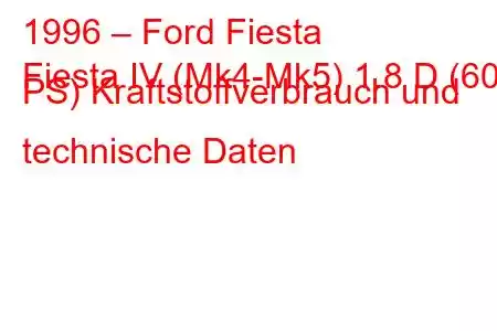 1996 – Ford Fiesta
Fiesta IV (Mk4-Mk5) 1.8 D (60 PS) Kraftstoffverbrauch und technische Daten