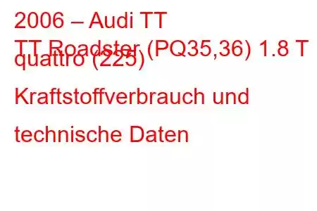 2006 – Audi TT
TT Roadster (PQ35,36) 1.8 T quattro (225) Kraftstoffverbrauch und technische Daten