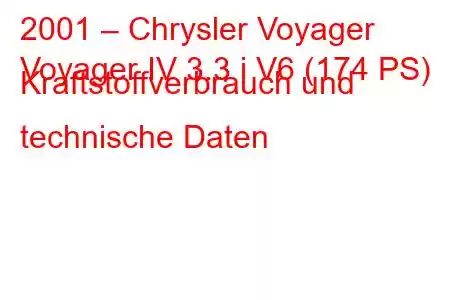 2001 – Chrysler Voyager
Voyager IV 3.3 i V6 (174 PS) Kraftstoffverbrauch und technische Daten