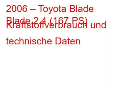 2006 – Toyota Blade
Blade 2.4 (167 PS) Kraftstoffverbrauch und technische Daten