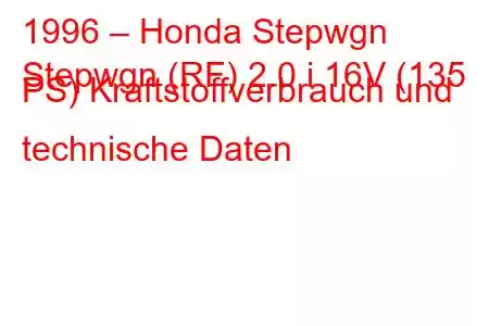 1996 – Honda Stepwgn
Stepwgn (RF) 2.0 i 16V (135 PS) Kraftstoffverbrauch und technische Daten