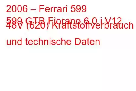 2006 – Ferrari 599
599 GTB Fiorano 6.0 i V12 48V (620) Kraftstoffverbrauch und technische Daten