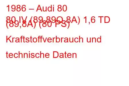 1986 – Audi 80
80 IV (89,89Q,8A) 1,6 TD (89,8A) (80 PS) Kraftstoffverbrauch und technische Daten