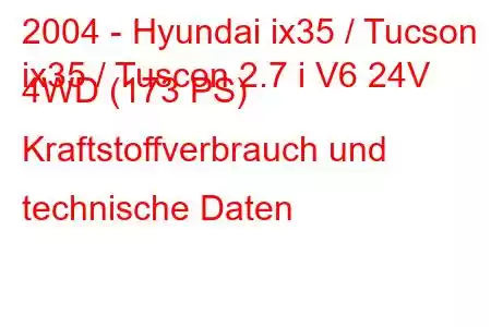 2004 - Hyundai ix35 / Tucson
ix35 / Tuscon 2.7 i V6 24V 4WD (173 PS) Kraftstoffverbrauch und technische Daten