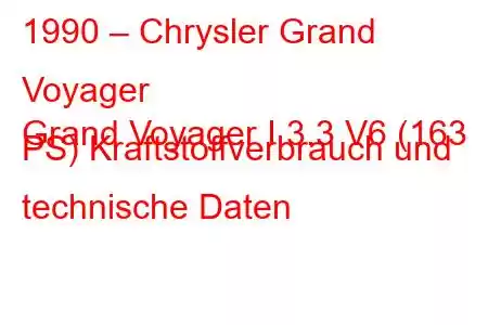 1990 – Chrysler Grand Voyager
Grand Voyager I 3.3 V6 (163 PS) Kraftstoffverbrauch und technische Daten