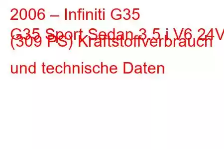 2006 – Infiniti G35
G35 Sport Sedan 3.5 i V6 24V (309 PS) Kraftstoffverbrauch und technische Daten