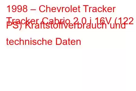 1998 – Chevrolet Tracker
Tracker Cabrio 2.0 i 16V (122 PS) Kraftstoffverbrauch und technische Daten