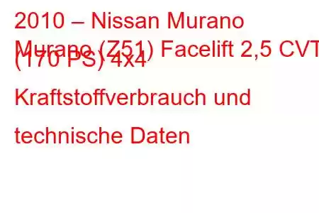 2010 – Nissan Murano
Murano (Z51) Facelift 2,5 CVT (170 PS) 4x4 Kraftstoffverbrauch und technische Daten