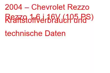 2004 – Chevrolet Rezzo
Rezzo 1.6 i 16V (105 PS) Kraftstoffverbrauch und technische Daten