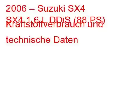 2006 – Suzuki SX4
SX4 1,6 L DDiS (88 PS) Kraftstoffverbrauch und technische Daten