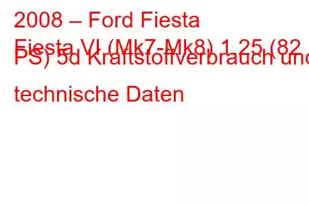 2008 – Ford Fiesta
Fiesta VI (Mk7-Mk8) 1,25 (82 PS) 5d Kraftstoffverbrauch und technische Daten