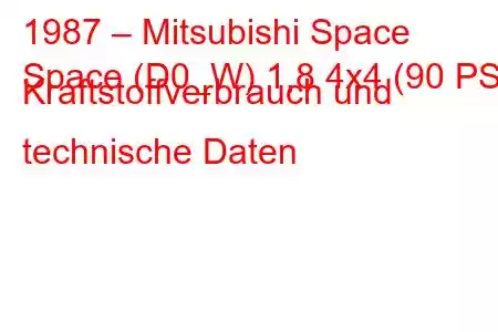 1987 – Mitsubishi Space
Space (D0_W) 1,8 4x4 (90 PS) Kraftstoffverbrauch und technische Daten