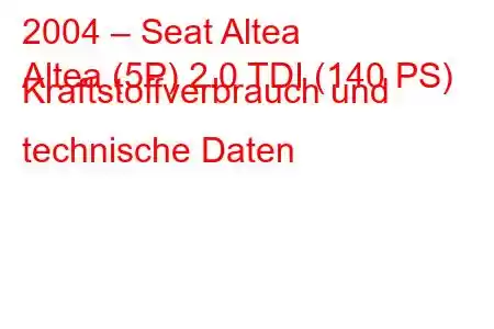 2004 – Seat Altea
Altea (5P) 2.0 TDI (140 PS) Kraftstoffverbrauch und technische Daten