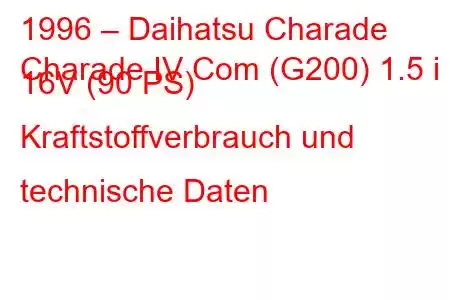 1996 – Daihatsu Charade
Charade IV Com (G200) 1.5 i 16V (90 PS) Kraftstoffverbrauch und technische Daten