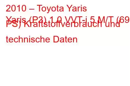 2010 – Toyota Yaris
Yaris (P3) 1.0 VVT-i 5 M/T (69 PS) Kraftstoffverbrauch und technische Daten