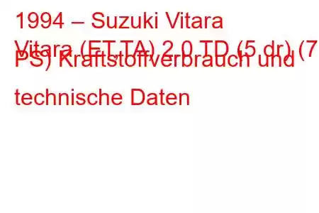 1994 – Suzuki Vitara
Vitara (ET,TA) 2.0 TD (5 dr) (71 PS) Kraftstoffverbrauch und technische Daten