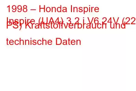 1998 – Honda Inspire
Inspire (UA4) 3.2 i V6 24V (225 PS) Kraftstoffverbrauch und technische Daten