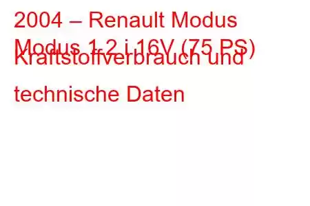 2004 – Renault Modus
Modus 1.2 i 16V (75 PS) Kraftstoffverbrauch und technische Daten