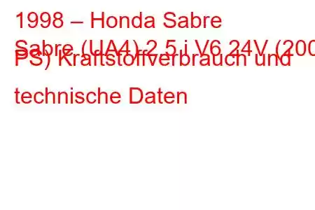 1998 – Honda Sabre
Sabre (UA4) 2.5 i V6 24V (200 PS) Kraftstoffverbrauch und technische Daten