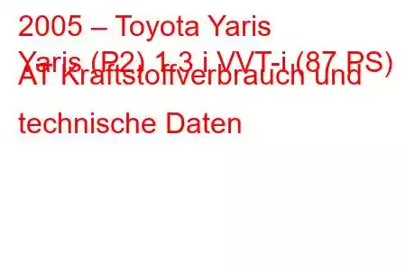 2005 – Toyota Yaris
Yaris (P2) 1.3 i VVT-i (87 PS) AT Kraftstoffverbrauch und technische Daten