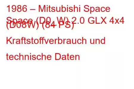 1986 – Mitsubishi Space
Space (D0_W) 2.0 GLX 4x4 (D08W) (84 PS) Kraftstoffverbrauch und technische Daten